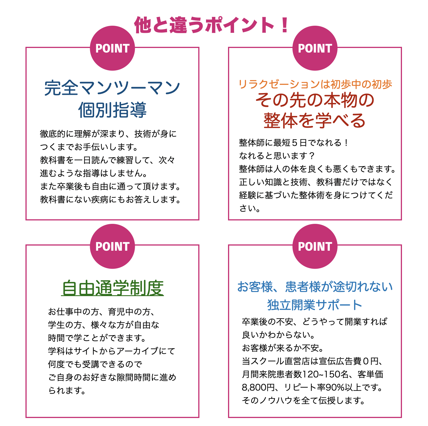 資格　副業　整体　リラクゼーション